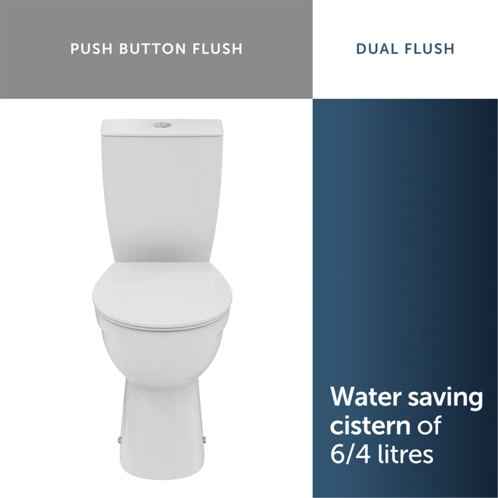 Ideal Standard Eurovit+ Comfort Height Close Coupled Toilet with Soft Close Seat