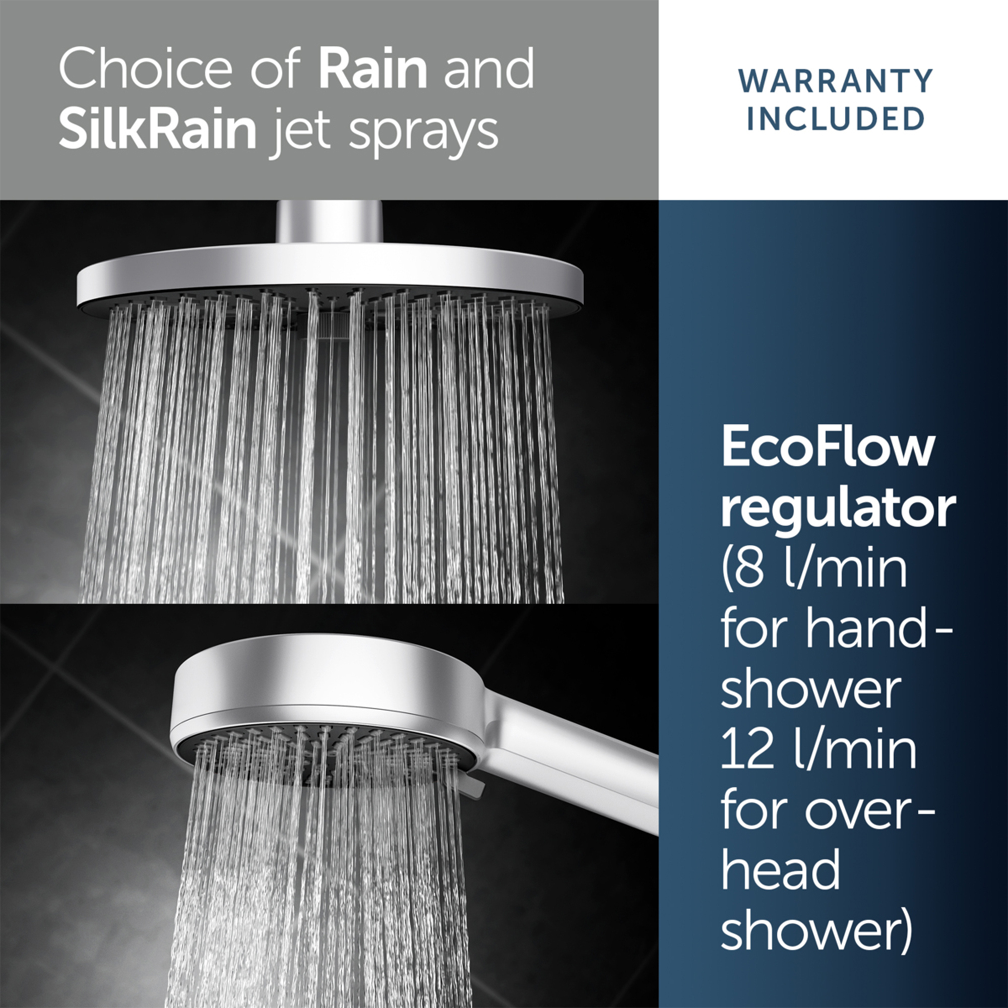 Ideal Standard Ceratherm Alu+ Exposed Thermostatic Shower Kit with Multi-Function Shower Head, Handset & 2 Shelves