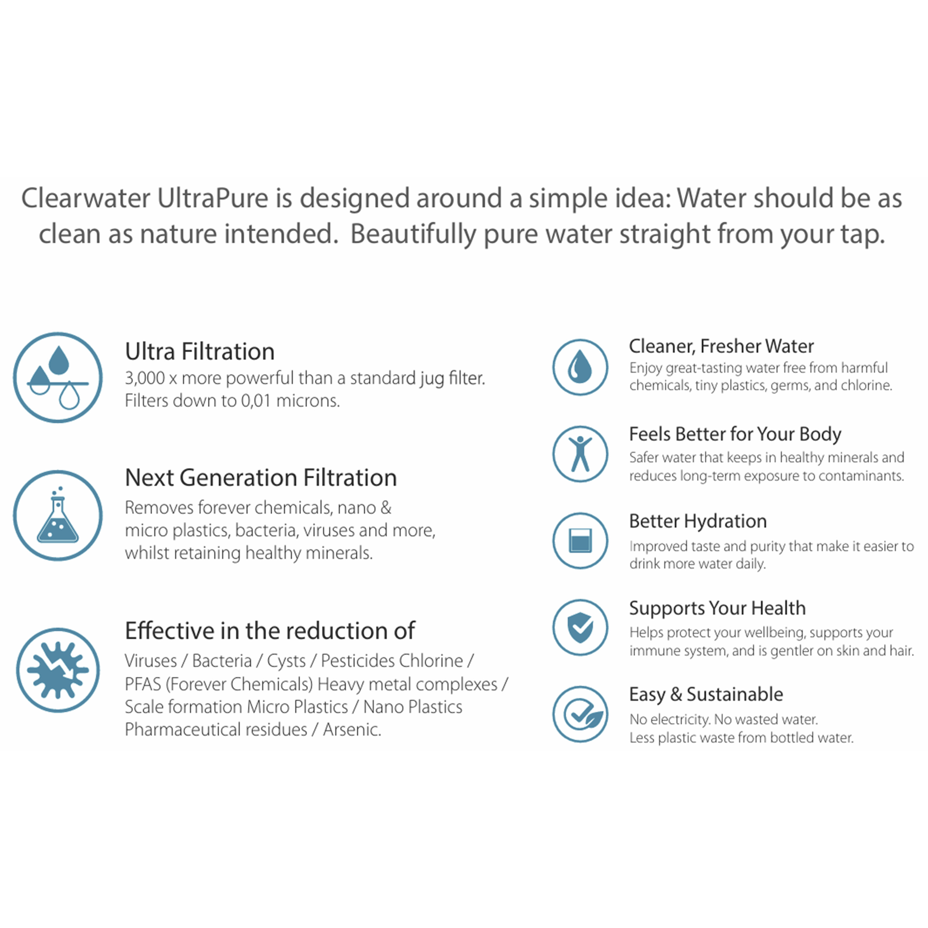 Clearwater Rosetta WRAS Approved Single Lever Mono Pull Out Spray Kitchen Mixer and Cold Filtered Water Tap