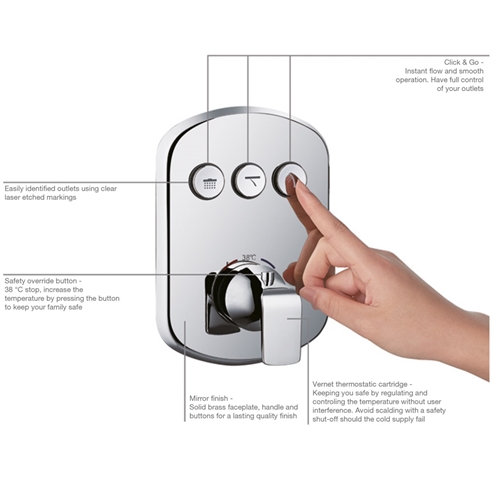 Flova Fusion GoClick 3 Outlet Concealed Thermostatic Shower Valve with Easyfit Installation Box