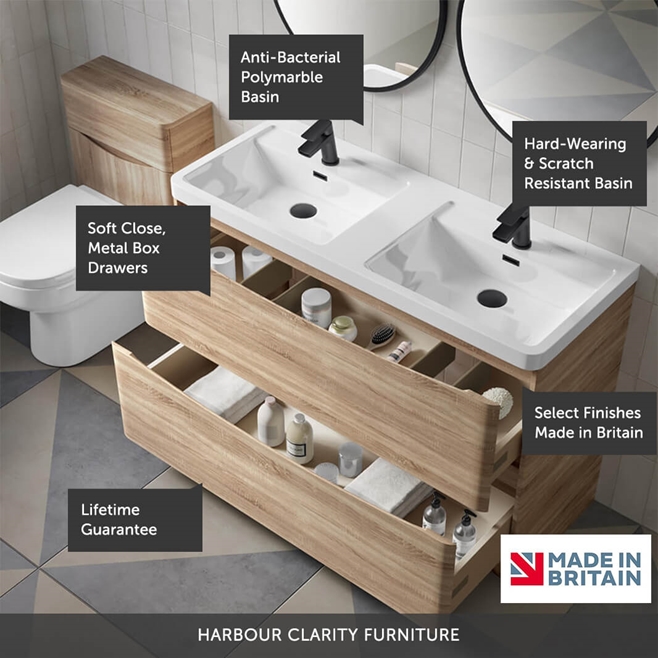 Harbour Clarity 1200mm Floorstanding Vanity Unit & Double Basin