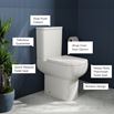 Harbour Icon Rimless Comfort Height Close Coupled Toilet & Wrap Over Soft Close Seat