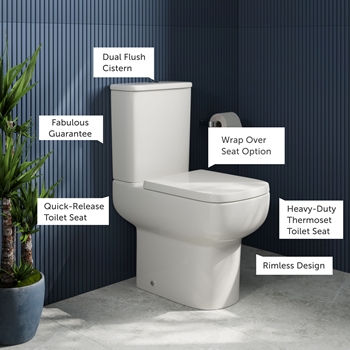 Harbour Icon Rimless Comfort Height Close Coupled Toilet & Soft Close Seat