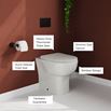Harbour Serenity Rimless Back to Wall Toilet with Slimline Soft Close Seat