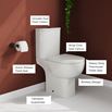 Harbour Serenity Rimless Close Coupled Toilet with Wrap Over Soft Close Seat