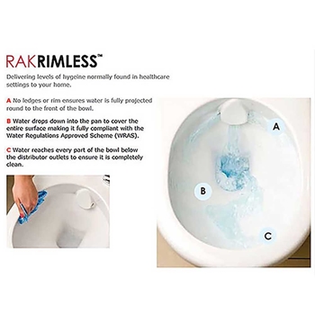 RAK Resort Rimless Wall Hung Toilet & Soft Close Seat