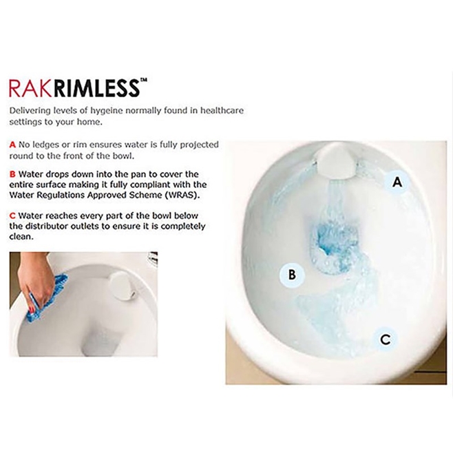 RAK Resort Maxi Comfort Height Rimless Full Back to Wall Toilet & Soft Close Seat